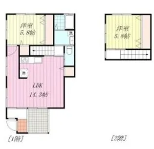 サンライト鷹子【W1号室】の間取り
