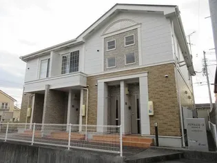 アクテュエルSの画像