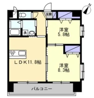 ミモザヒルズ錦町【505号室】の間取り