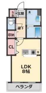 グランデ・ピアッツァ【310 号室号室】の間取り