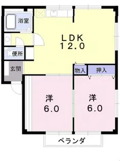 サンハイツ3番館【1階】の間取り