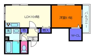 メゾンKNS【1階】の間取り