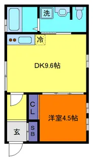 1DKの間取り画像