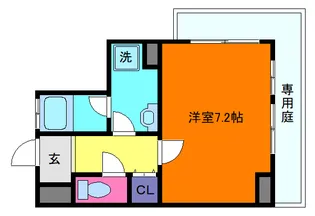 サンビルダー王子ウエスト【1階】の間取り