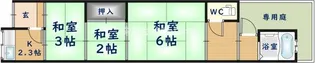 大阪府八尾市北本町3丁目【テラスハウス】の間取り