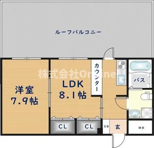 インパレス小阪【7階】の間取り