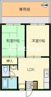 サマックスアバンサール【201号室】の間取り