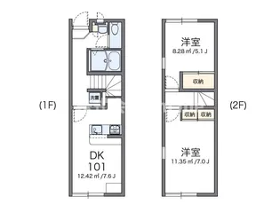 レオパレスアソシエの間取り