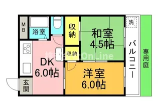 ロイヤル池田【1階】の間取り