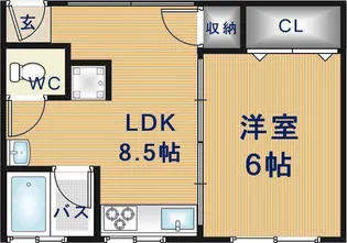 ダイワ高井田ビル【3階】の間取り