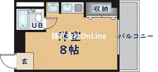 グリーンパイン舟橋【3階】の間取り