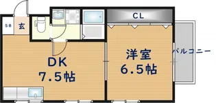 第3テラダハイツ【2階】の間取り
