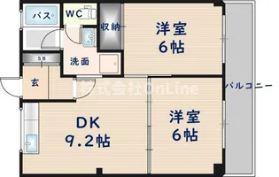 和田マンション【2階】の間取り