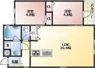 GLANZ平野【2階】の間取り