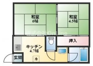 大阪府東大阪市永和1丁目【マンション】の間取り