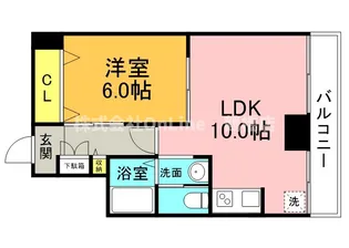 上六青山ハイツ【7階】の間取り