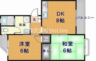 大阪府東大阪市近江堂2丁目【マンション】の間取り