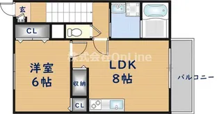 大阪府東大阪市西上小阪【アパート】の間取り