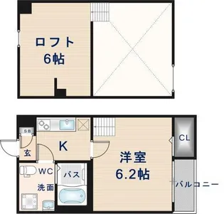 フローラ・ミレ【2階】の間取り