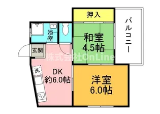 大阪府東大阪市中小阪3丁目【マンション】の間取り