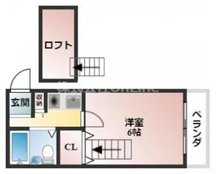 ハウスランド布施【2階】の間取り