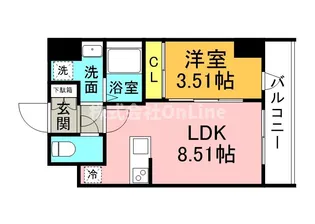 グランパシフィック東今里innovation【7階】の間取り