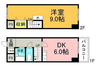 エフアール城東中央【2階】の間取り
