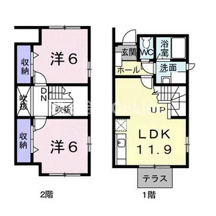 エスポワールⅢの間取り