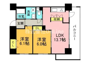 グランルージュ城東(パルコ城東)【9階】の間取り