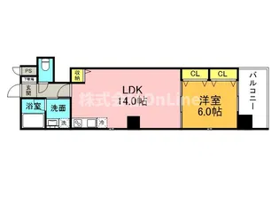 Broad阿倍野阪南町Residence【7階】の間取り