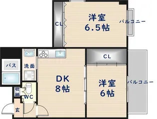 ファミール上小阪【2階】の間取り
