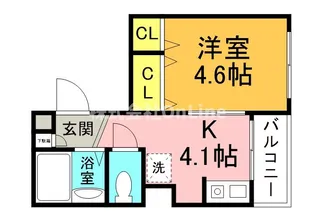 サンシャイン八戸ノ里【2階】の間取り