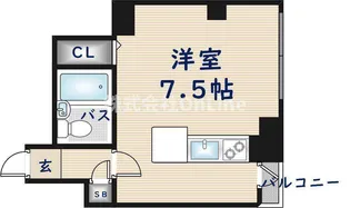 リバーライズ八戸ノ里【2階】の間取り