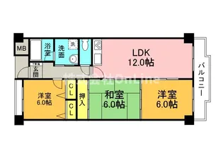 ラルゴ久宝寺【3階】の間取り