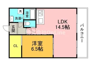 比枝コーポラス上町Ⅰ【2階】の間取り