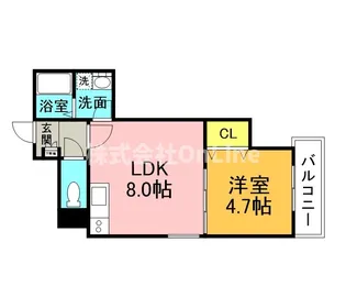 D porta refinard【2階】の間取り