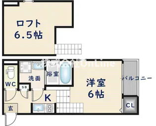 ルーイヒハイム【2階】の間取り