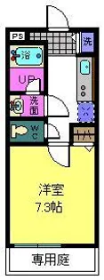 ベルドミール末広III番館【1階】の間取り