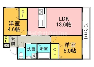 東祥グレイス角田【3階】の間取り