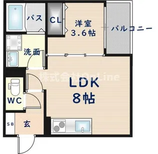 D porta girasole【1階】の間取り