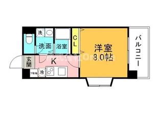 永久【8階】の間取り