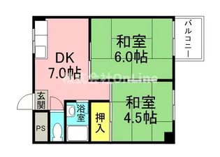 サンシャインMKM大池【5階】の間取り
