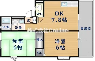 クリーンハイツA【1階】の間取り