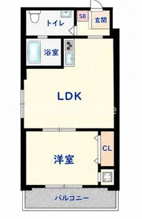 FmaisonLibleⅡ【2階】の間取り