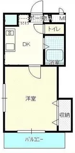 エスポワールⅠ田井【0105号室】の間取り