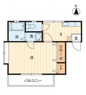 上之町グリーンハイツ【0201号室】の間取り