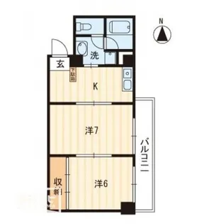 エステート石田Ⅰ【0302号室】の間取り