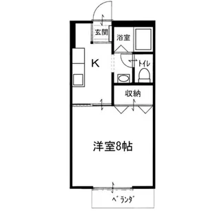 グリーンハイツ【2階】の間取り