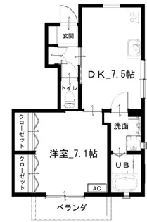 フルール池之尻【1階】の間取り