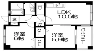 ラフラガンシア【2階】の間取り